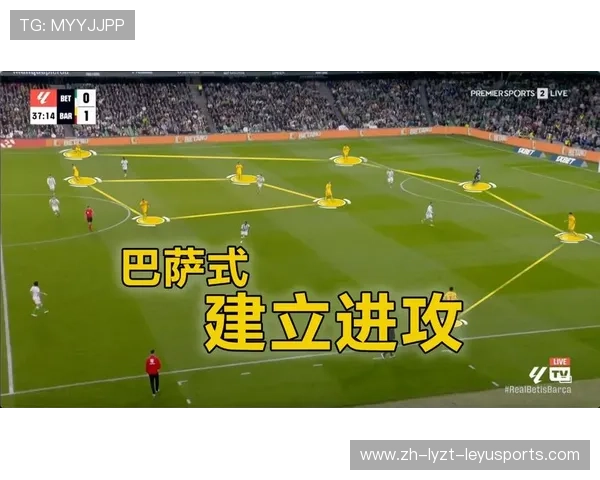 西甲联赛的战术演变史