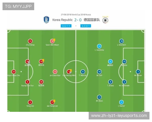 足球比赛中的防守布局与反击组织